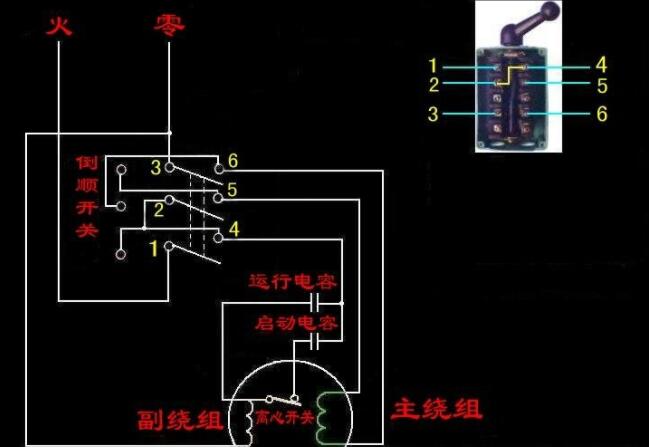 微特電機是幾類核心，微特電機的核心分類及特點
