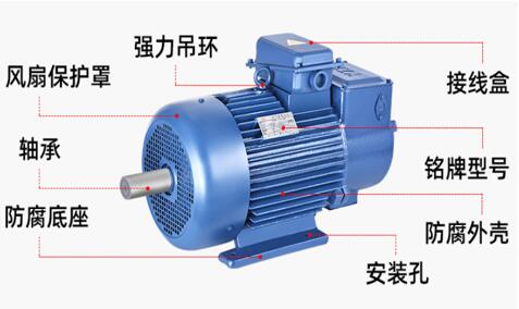 變電機調范圍，詳解變電機的調節范圍