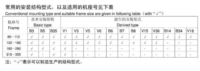 步進電機轉速公式，詳解步進電機的轉速方法