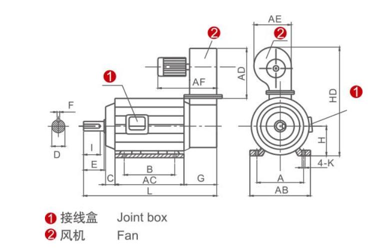 三相電機缺相會轉嗎，三相電機缺相的影響
