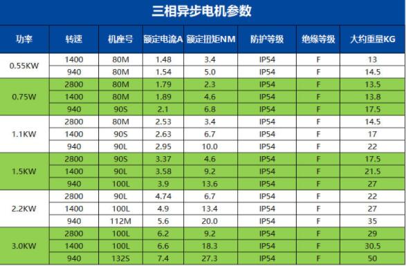 crv電機皮帶哪個牌子好，推薦幾個優質的crv電機皮帶品牌
