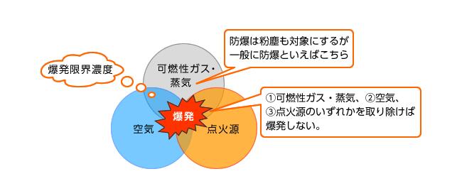 電機拖動及控制原理，詳細介紹電機的工作原理和控制方式