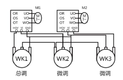電動平移門電機，電動平移門電機的步驟和注意事項