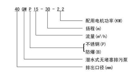 永磁直流電機型號，詳細介紹永磁直流電機的各個型號