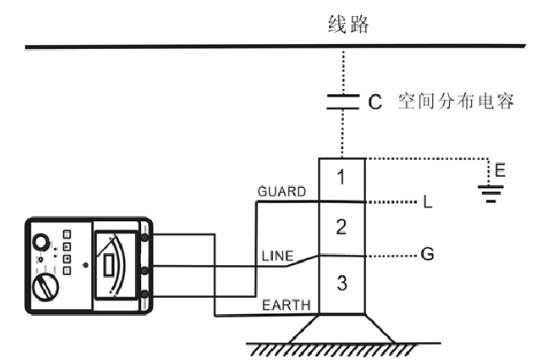 大疆3a怎么啟動電機，詳解大疆3a的電機啟動方法