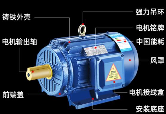2500w電機轉速有多少，討論2500w電機的轉速問題