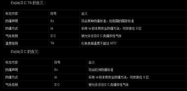 YPY一80一4吸油煙機電機，YPY一80一4吸油煙機電機詳解