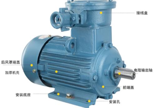 電機定轉子間隙，詳解電機轉子間隙的方法