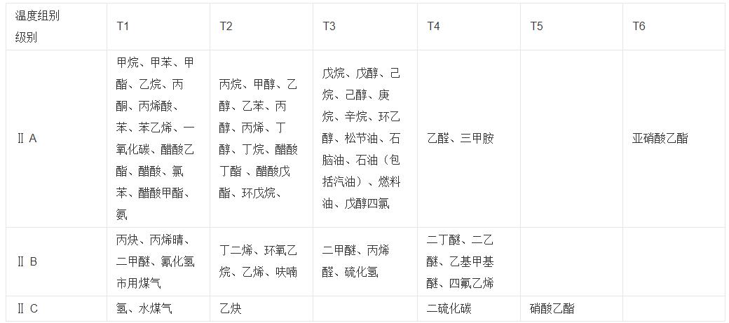 振動電機和激振器，了解振動電機和激振器的工作原理和應用