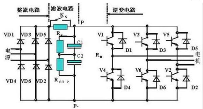 碳刷用在什么電機上，常見電機中的碳刷應用