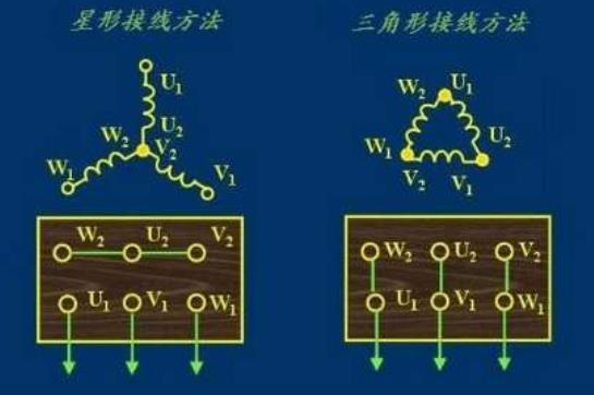 德昌電機資產負債，詳解德昌電機的資產與負債情況