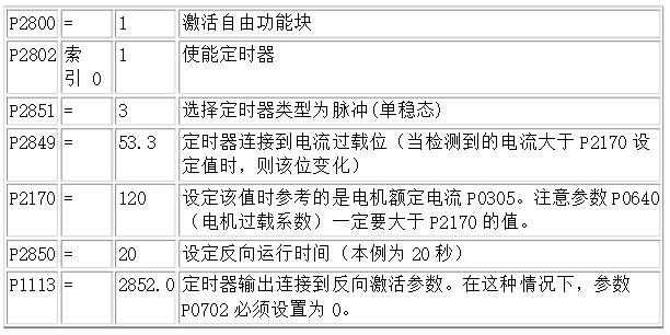 伺服電機的同步控制，詳解伺服電機的同步控制原理