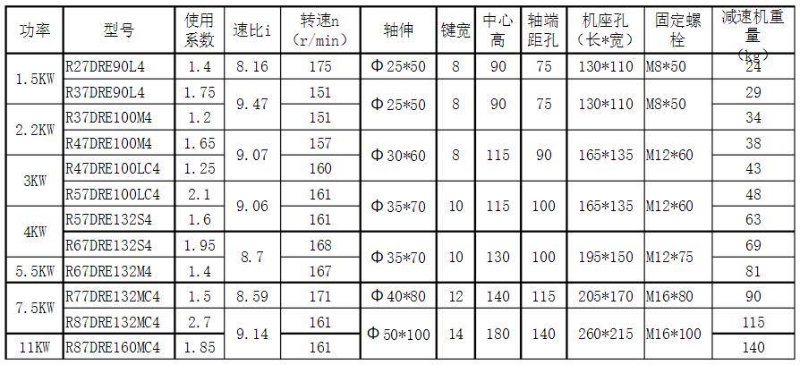 高鐵電機工作原理，詳解高鐵電機的運行機制