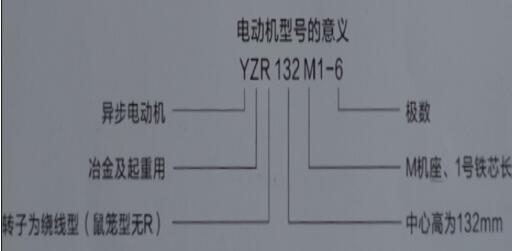 一般伺服電機的功率，了解伺服電機的功率選擇