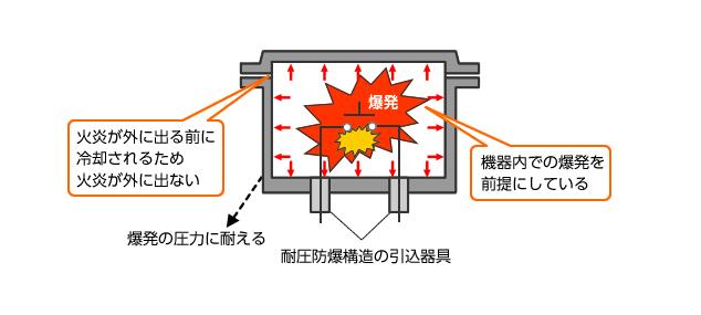 華勁電機和京馬電機，電機行業兩大品牌對比