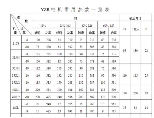 卷取機電機功率，詳解卷取機電機功率的方法