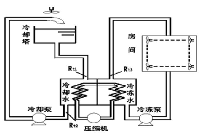 8線4線步進電機，步進電機的工作原理和應用