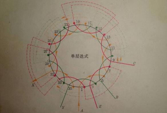 電機的額定轉矩，電機轉矩計量詳解