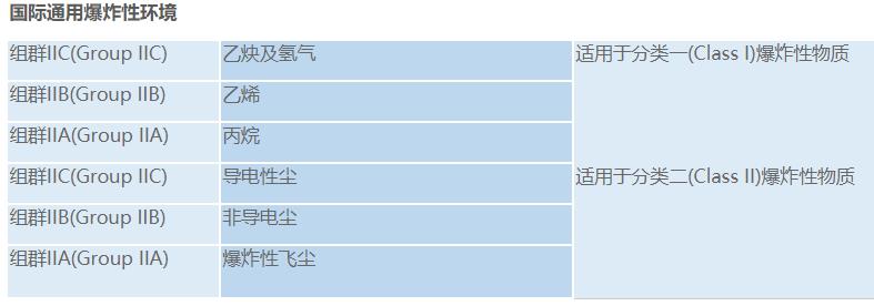 雅迪x戰電機多少瓦，了解雅迪x戰電機的功率