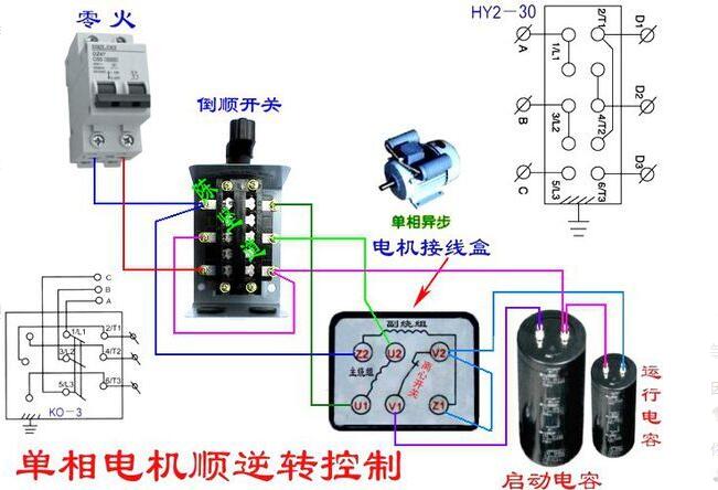 直流電機維修服務，提供直流電機維修及維護服務