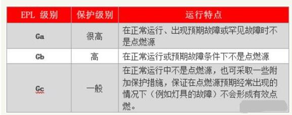 ykk電機和yrkk電機區別，詳解ykk電機和yrkk電機的區別與應用