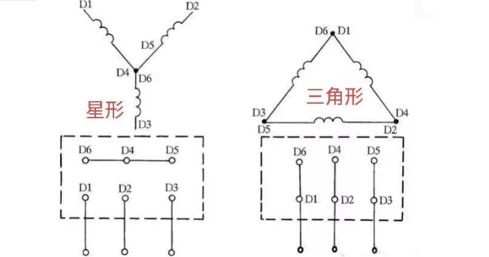 同步電機轉矩控制，同步電機轉矩控制的原理與應用
