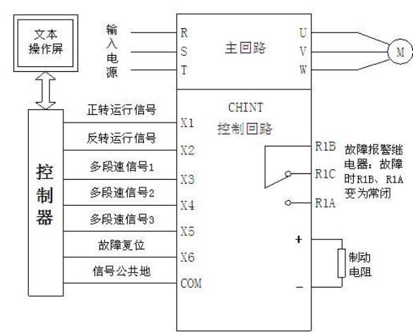 無刷電機驅動方式，詳解無刷電機的驅動原理和方法