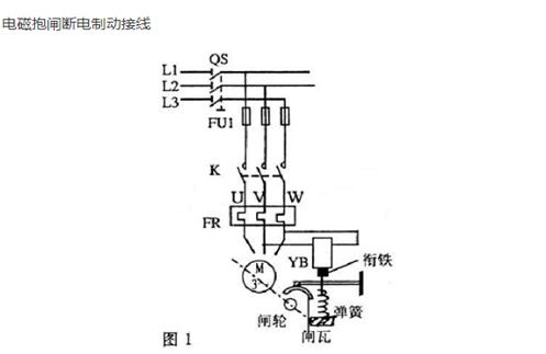 管狀電機怎么，詳解管狀電機的步驟