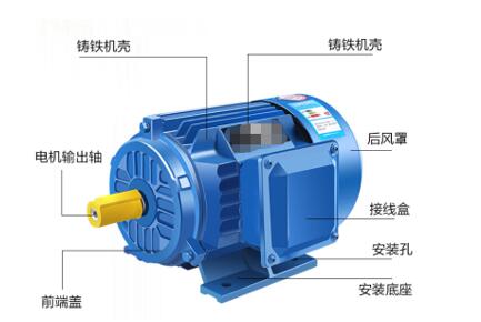電容比原機大對電機會怎樣，電容對電機性能的影響