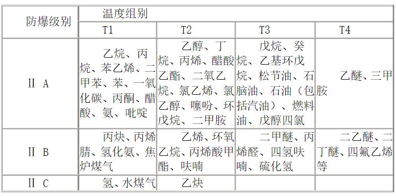 直流電機各部分名稱，直流電機結構及其組成部分