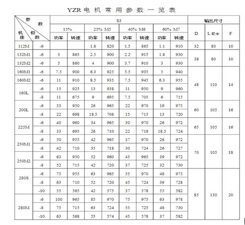 丹麥linak直線電機，了解丹麥linak直線電機的產品特點