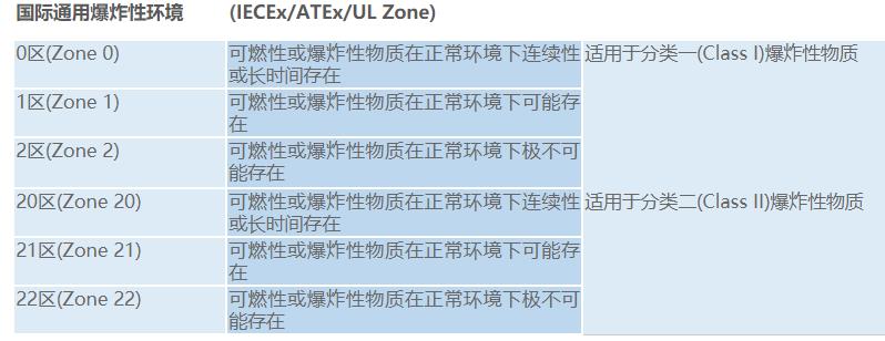 三相開關接二相電機，接線方法和注意事項
