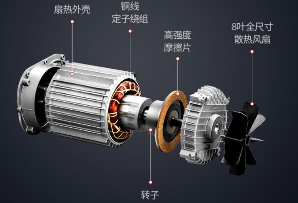 eabs剎車時電機響，eabs剎車系統故障原因及解決辦法