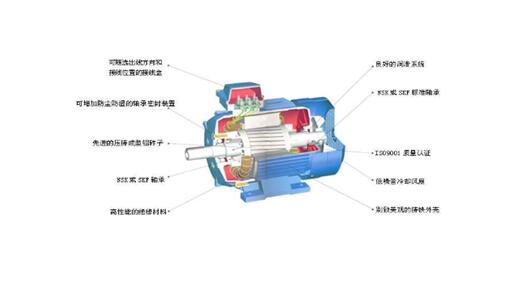 貴度抽油煙機的電機包修幾年，貴度抽油煙機電機包維修周期