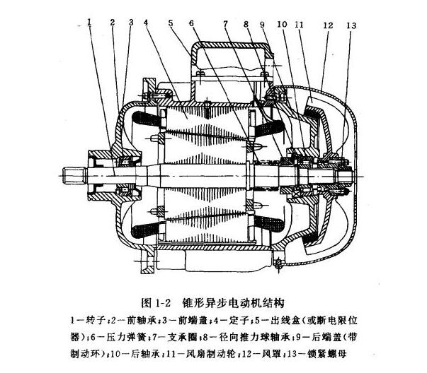 線纜電機平方怎么算式，線纜電機功率公式