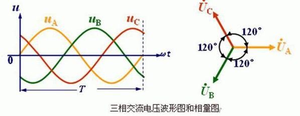 起重機電機型號大全，包含各種起重機電機型號詳解