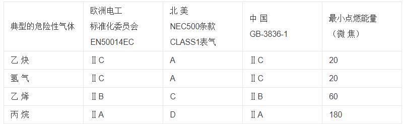 51控制步進電機，步進電機控制原理及應用