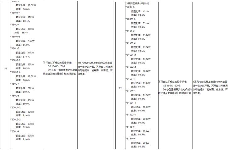 旗桿電機有哪種型號，了解旗桿電機的不同型號及特點