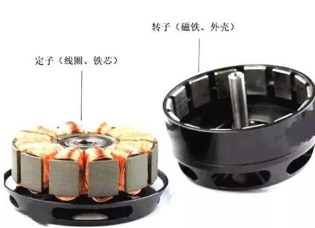 步進電機距離，步進電機運動距離的方法