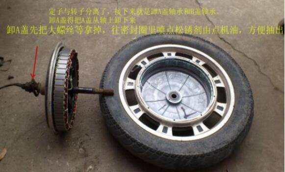 直流無刷電機型號，詳細介紹直流無刷電機的型號和選擇